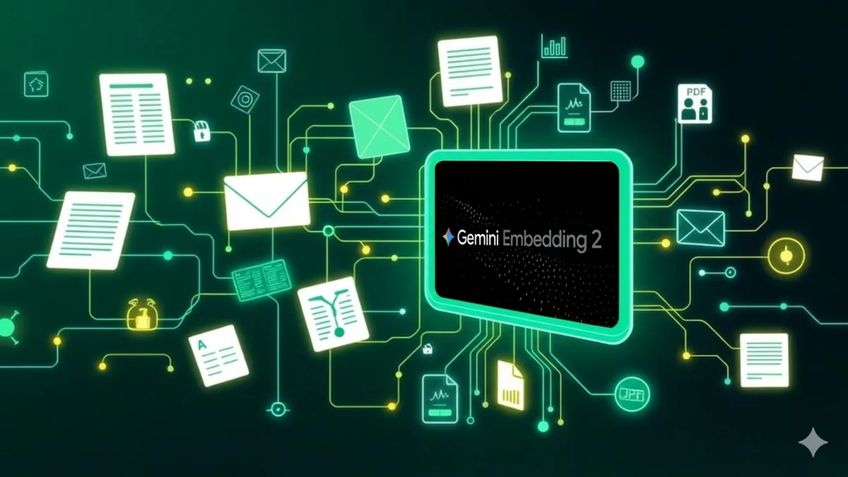 Gemini Embedding 2: Unified Legal AI Search Across All Formats