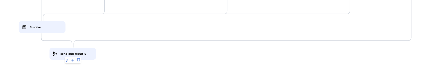 Search result logic: empty and error branches loop back to search
