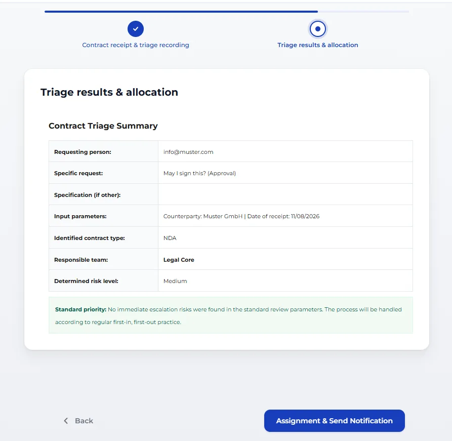 Triage results and allocation screen showing the contract triage summary with contract type, team, and risk level