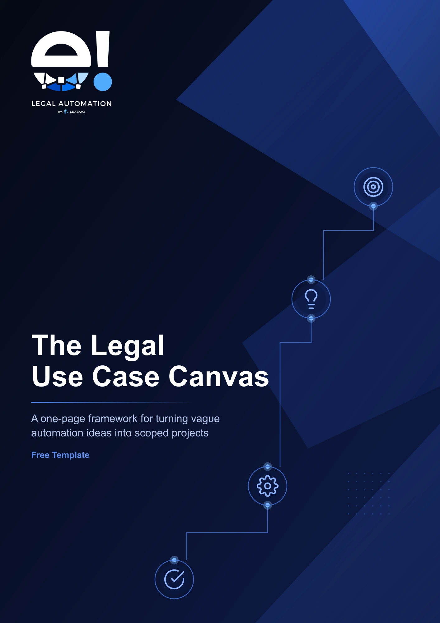 Legal Use Case Canvas Template